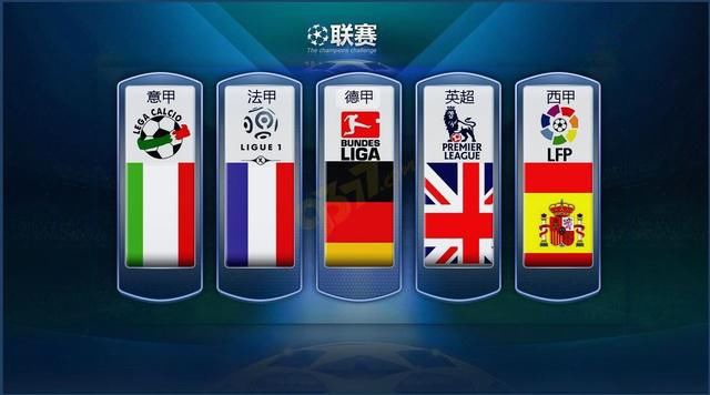 西部前十位